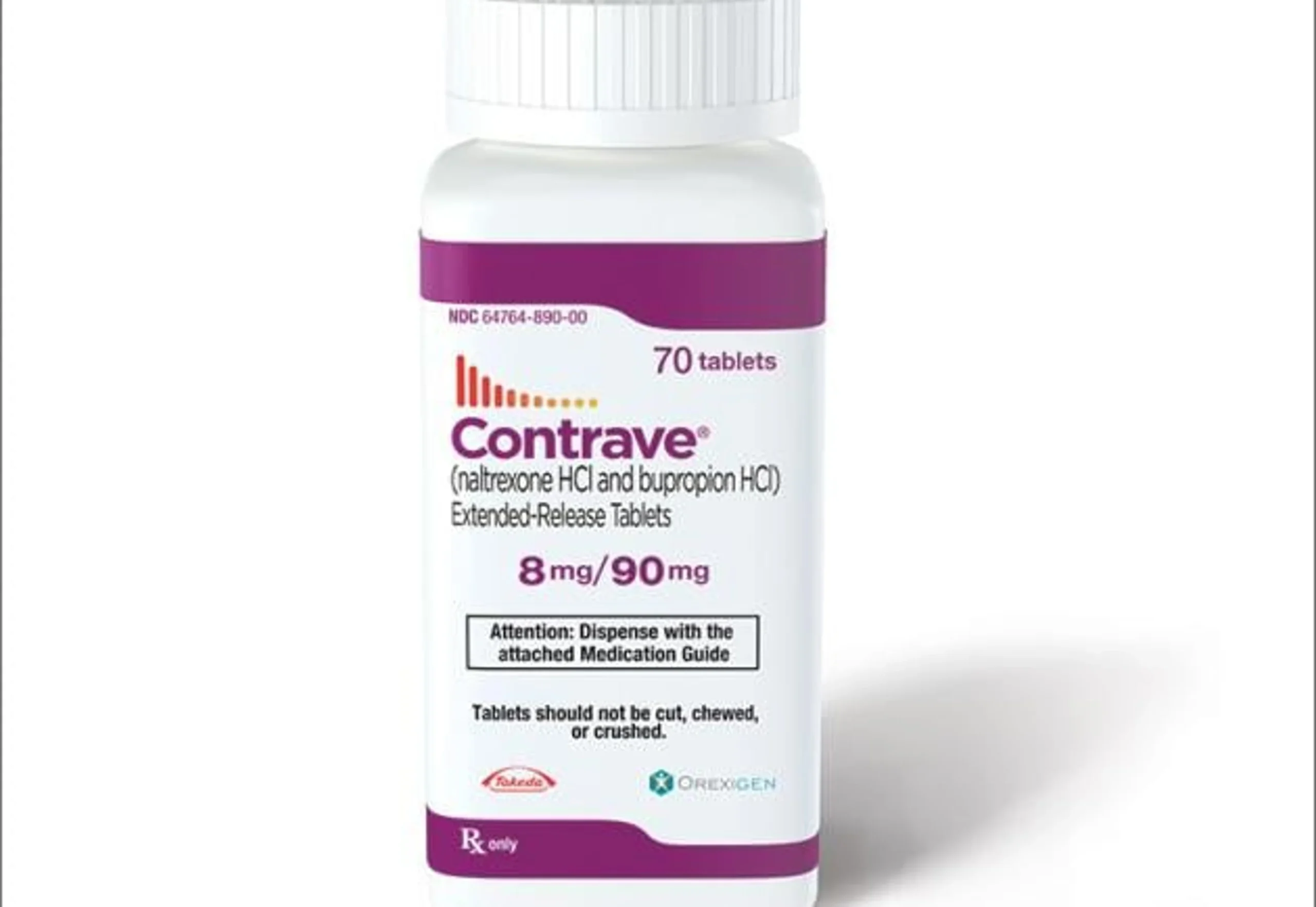Naltrexone-Bupropion (Contrave)